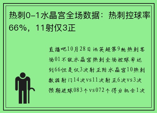 热刺0-1水晶宫全场数据：热刺控球率66%，11射仅3正